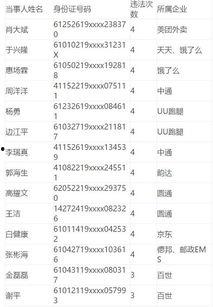西安爆料企业排名最新,揭秘行业风云榜  第3张