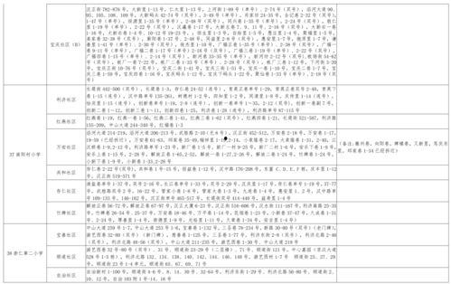 特曼卡片最新爆料视频大全  第2张